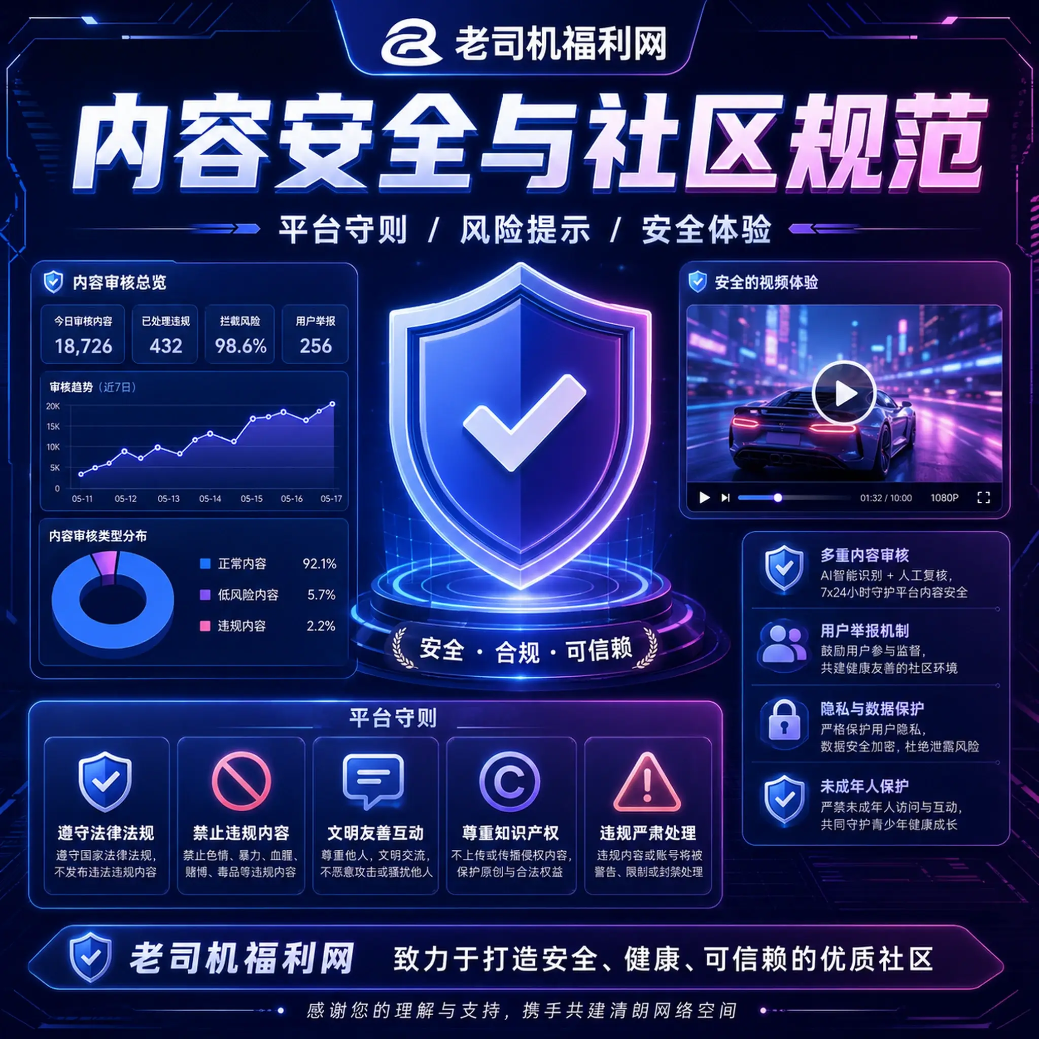 老司机账号安全